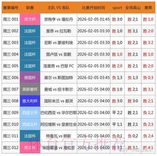 世界杯预测正规最新网址 世界杯预测正规最新网址