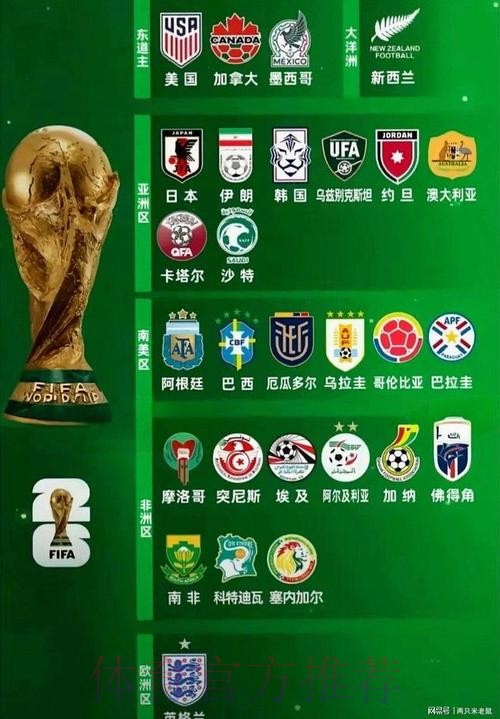 2026世界杯买球排行官方 2026世界杯买球排行官方