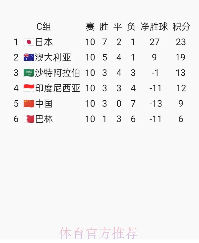 2026世界杯盘口最新地址入口地址
