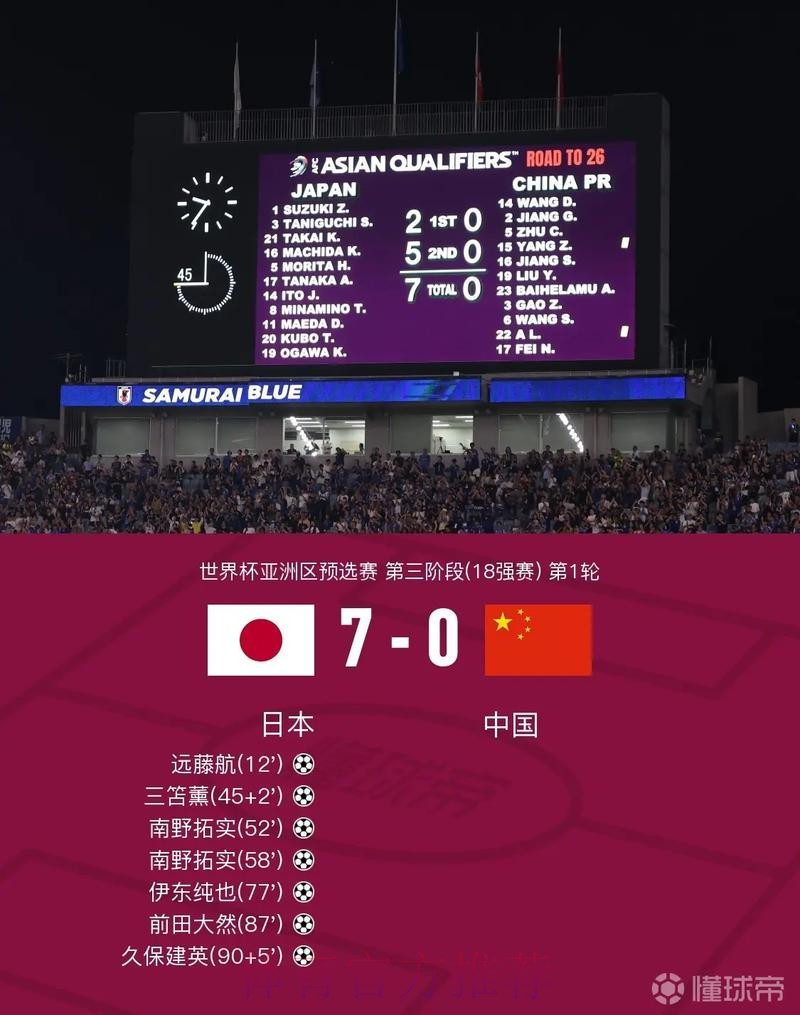 世界杯比分入口最新网址